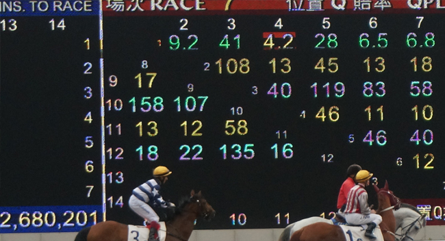 International Horse Race Betting