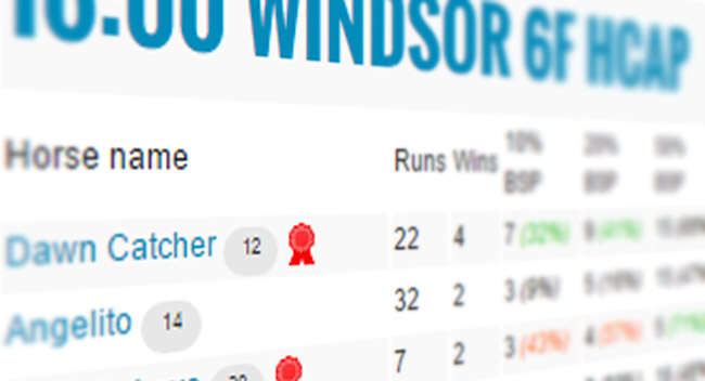 In-Running Horse Racing Betting