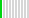 Lihou Pace Rating