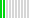 Briardale Pace Rating