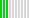 Cudgel Pace Rating